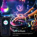 Lâmpada Inteligente LED RGB , Controle por App, Wi-Fi + Bluetooth